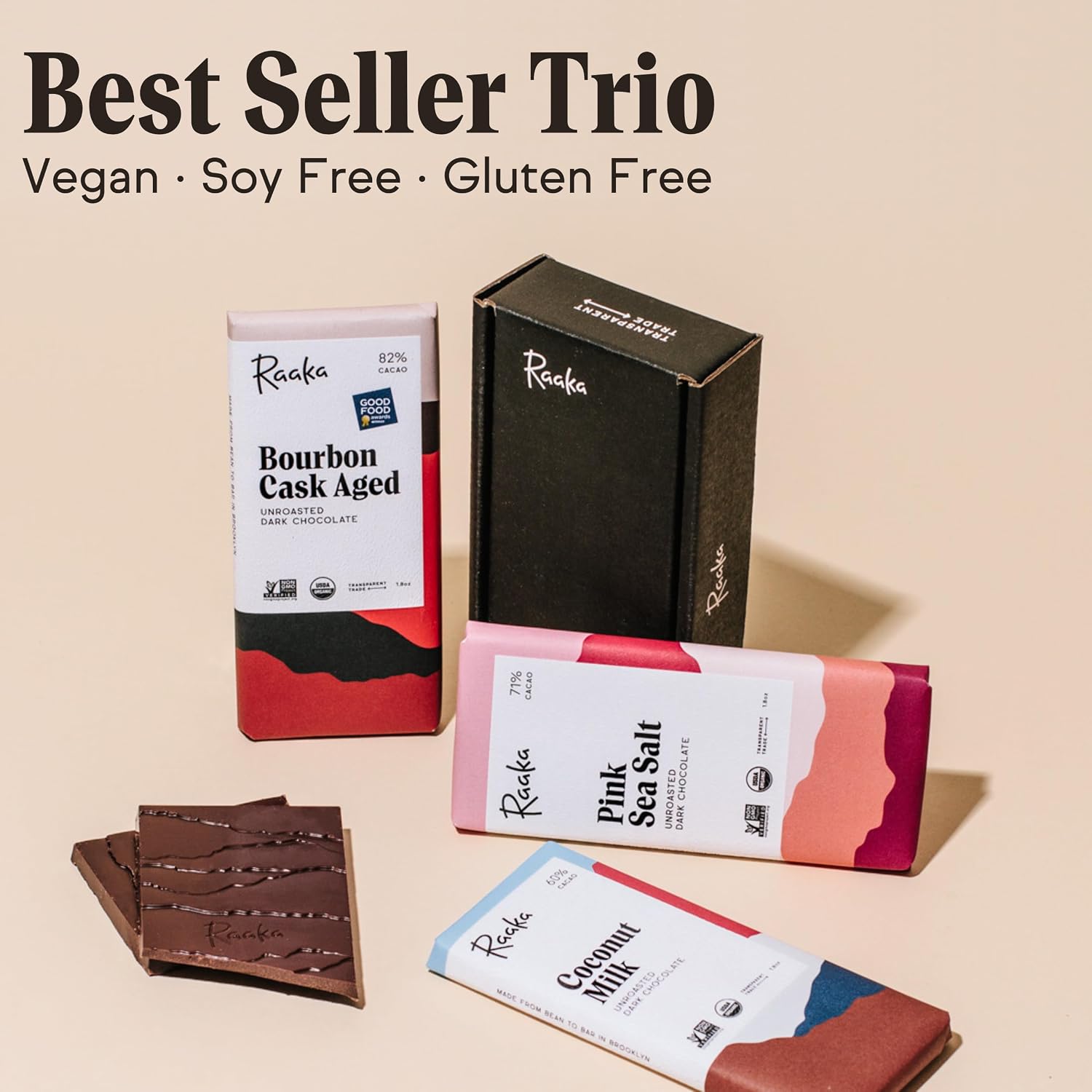 Unroasted vs. Roasted Cacao: What Raaka and Dick Taylor Are Actually Doing Differently