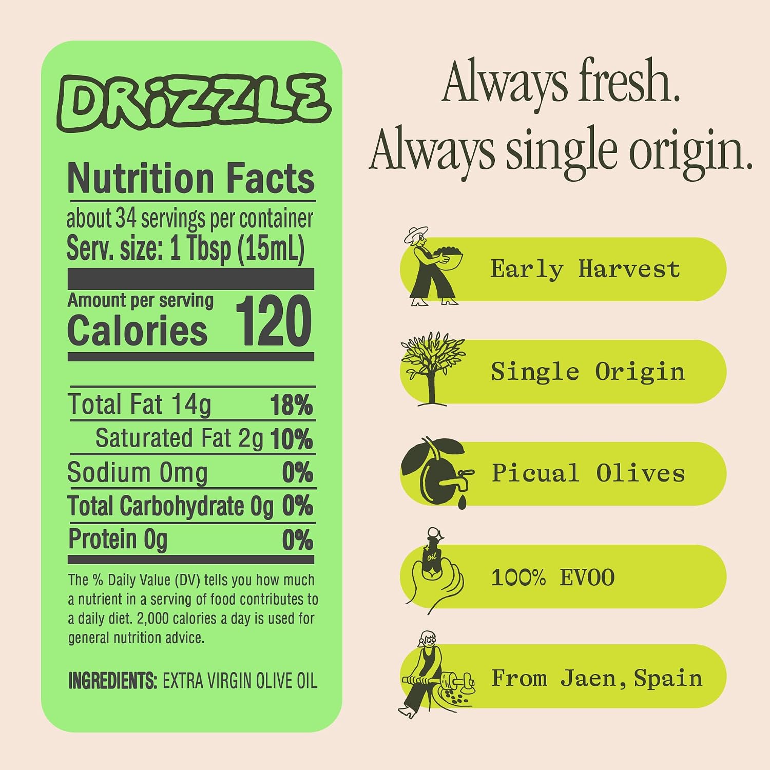 Drizzle vs. Cook: Choosing a Single-Origin EVOO for the Finishing Moment